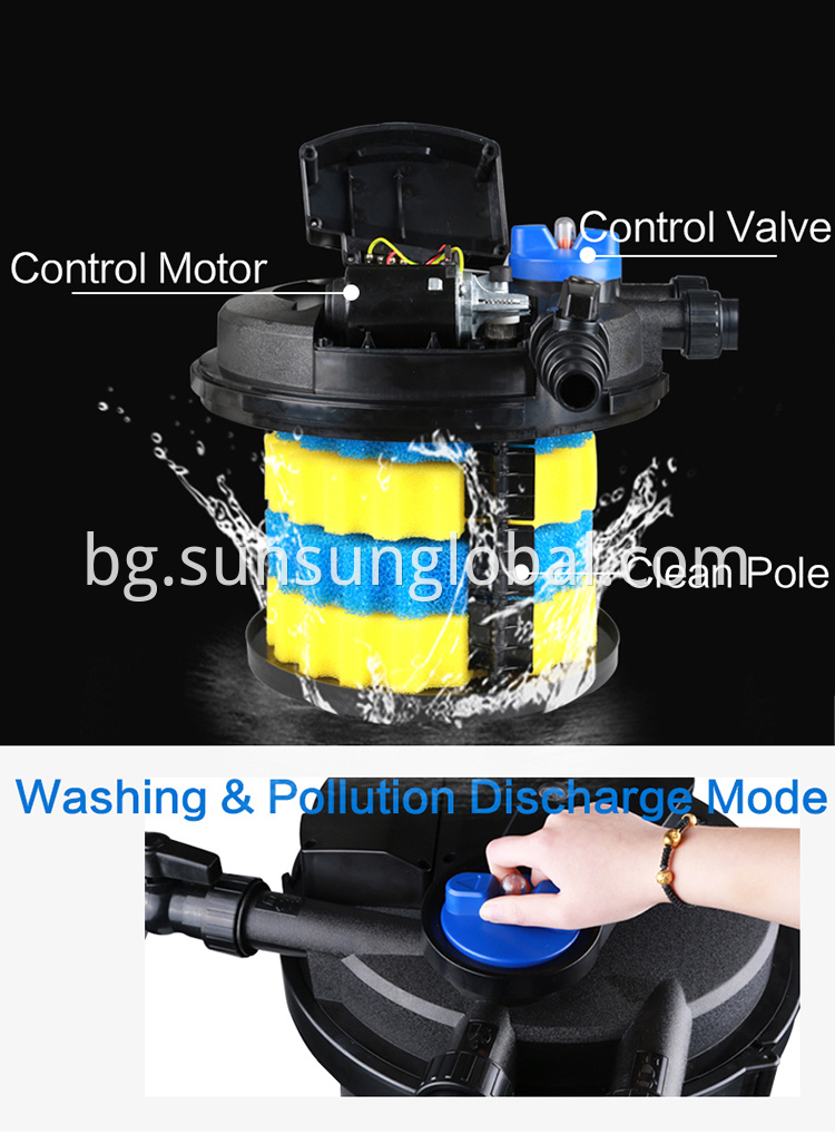 Най-продавана безопасна биофилтърна среда
